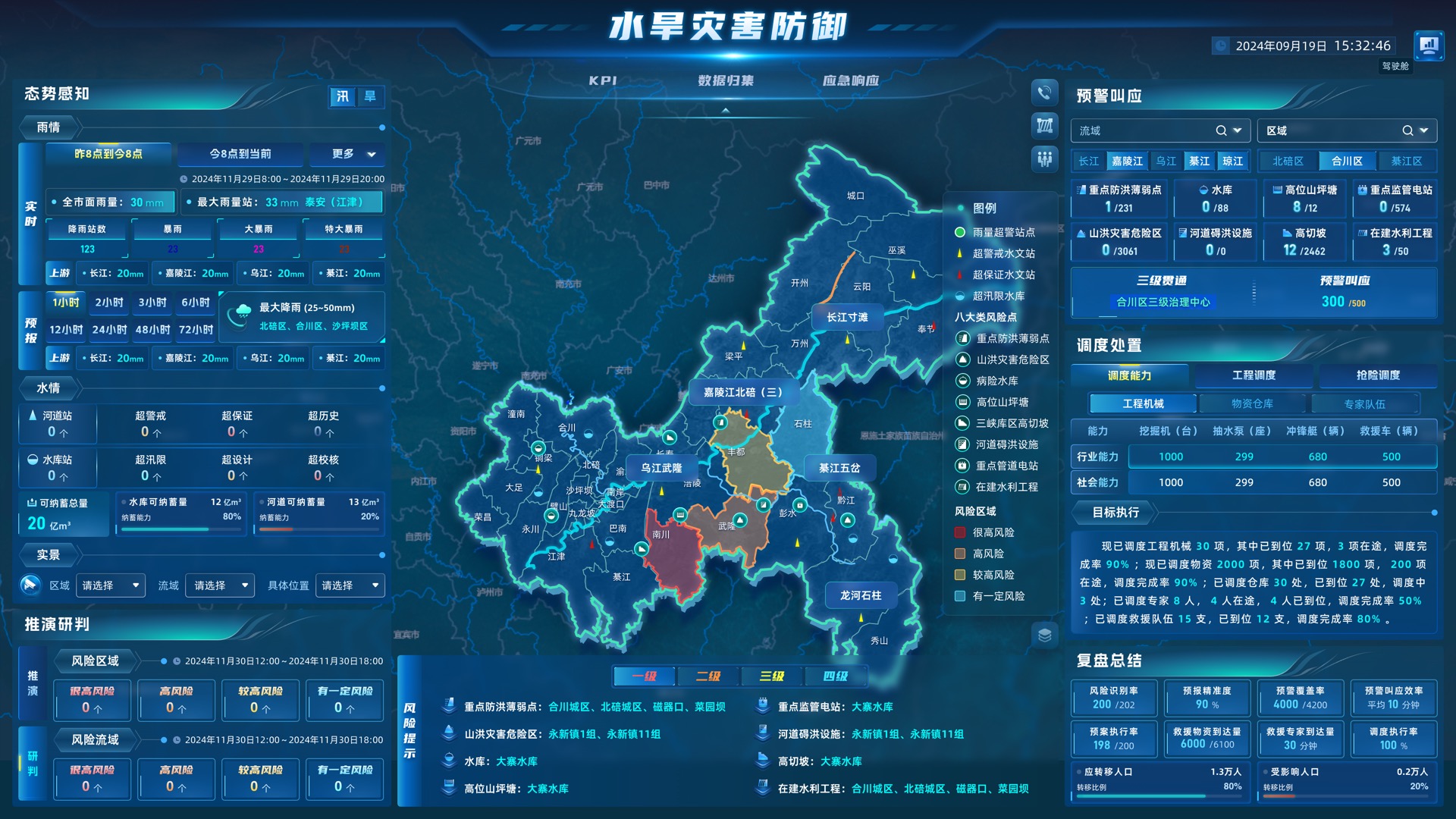 重庆水旱灾害防御平台驾驶舱