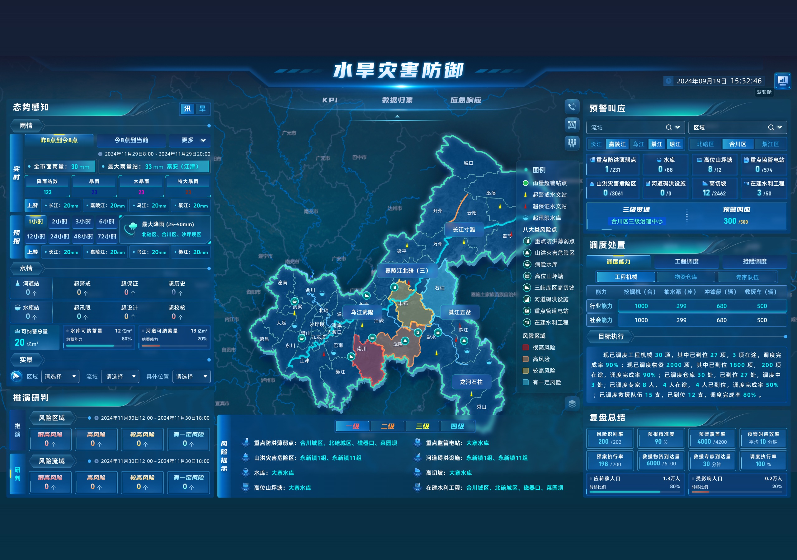 重庆水旱灾害防御平台项目封面