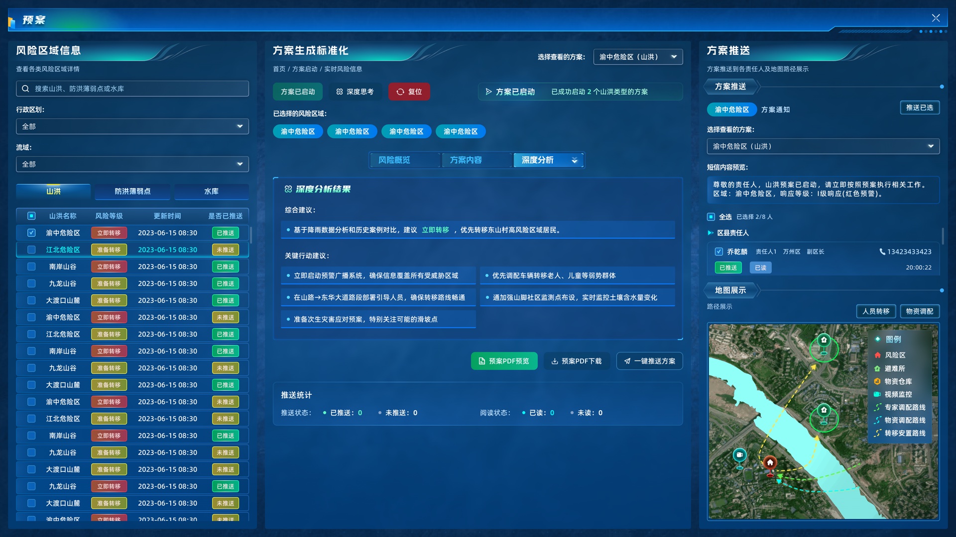山洪预案分析结果