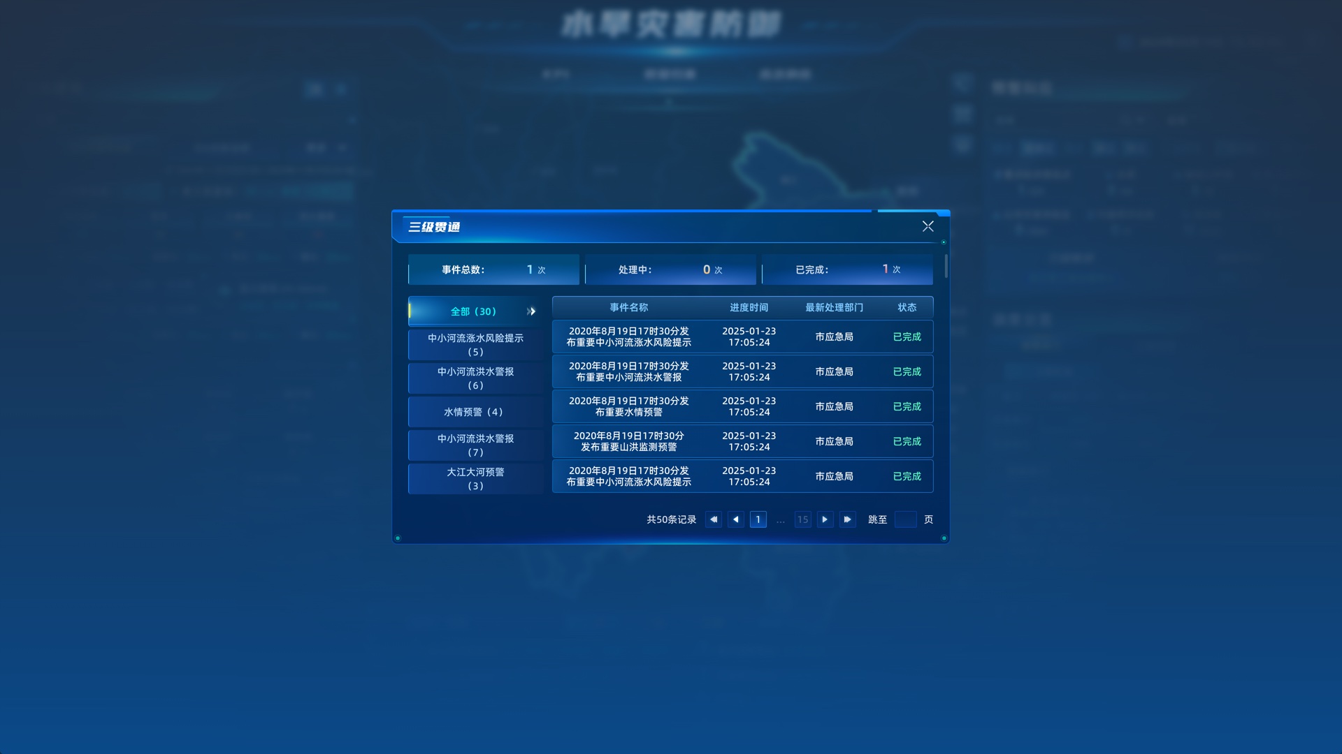 三级贯通界面