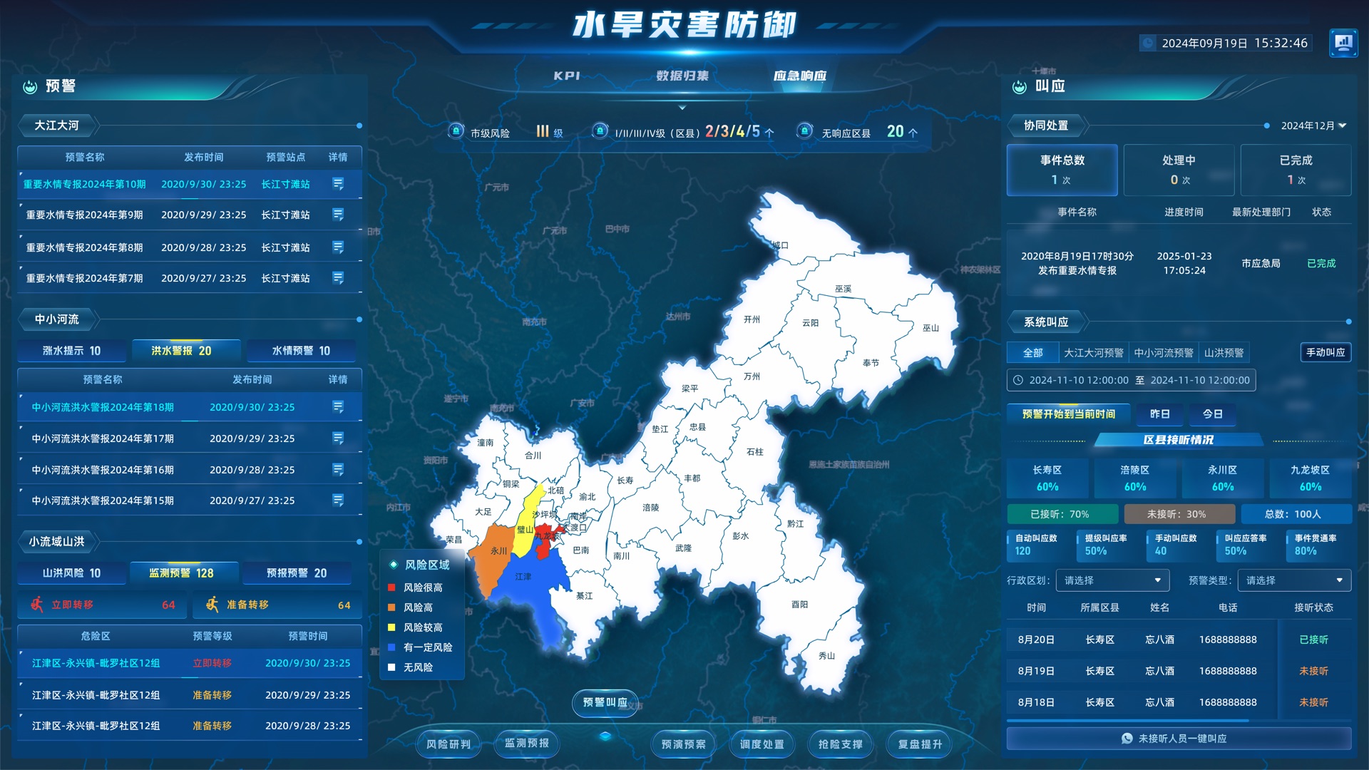 战时驾驶舱预警叫应