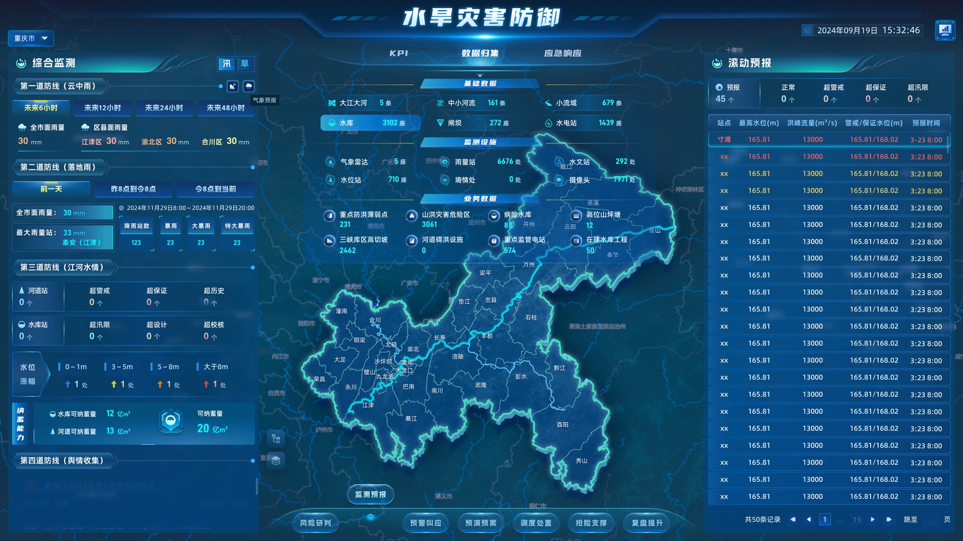 战时驾驶舱预报研判