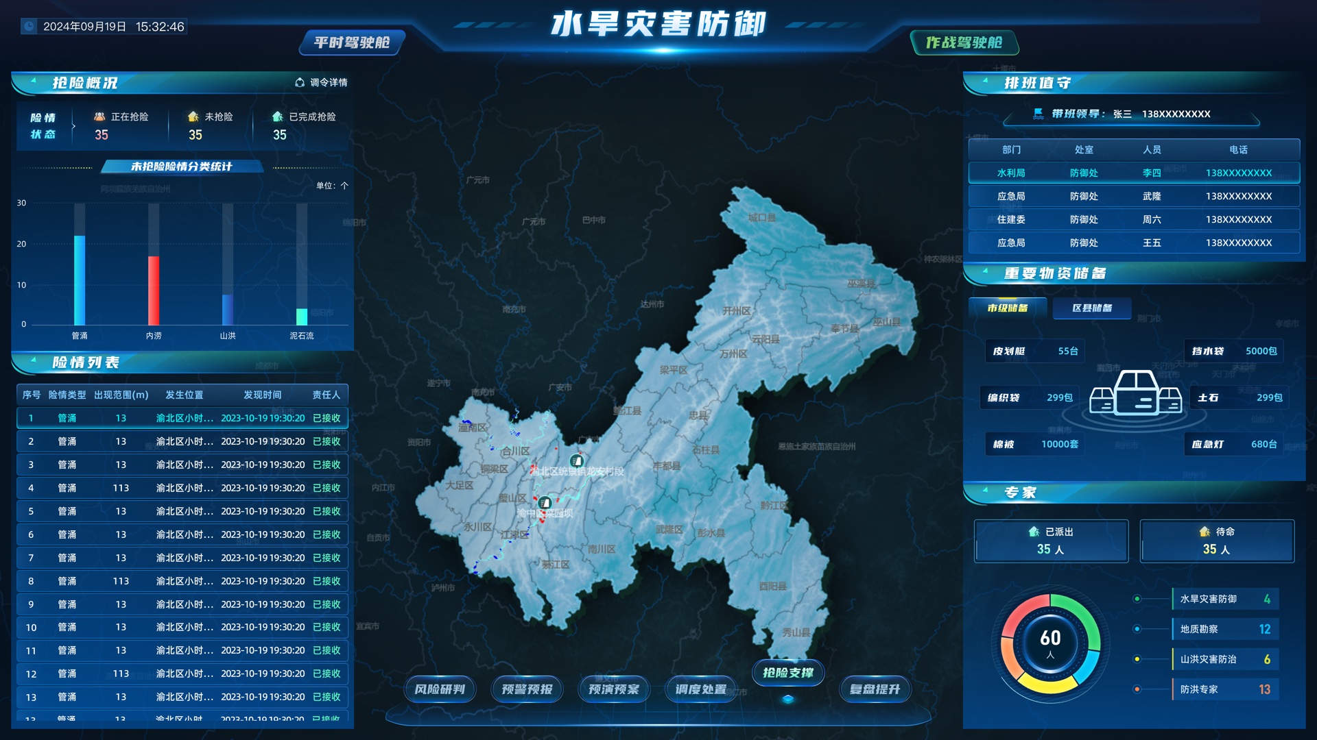 战时驾驶舱抢险支撑