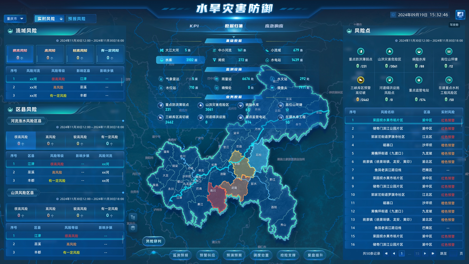 战时驾驶舱风险研判