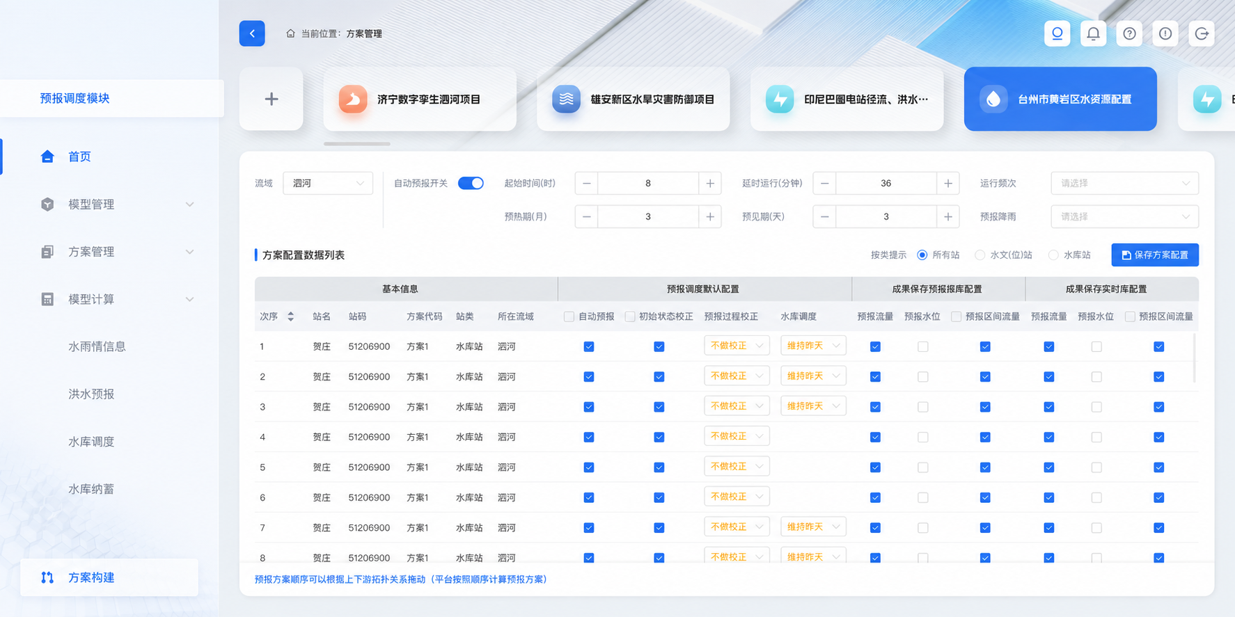 方案管理复杂配置表(已去除品牌信息)